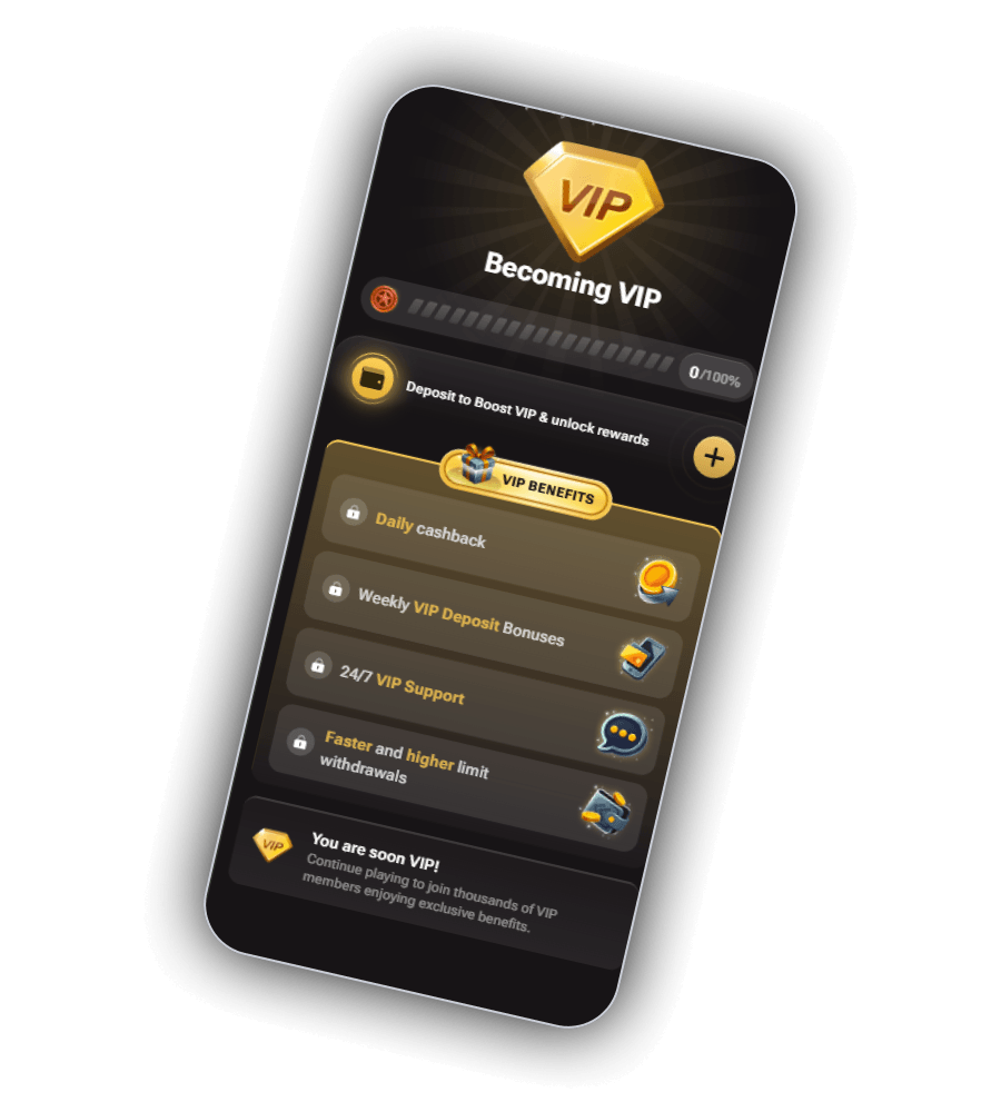 Lucki club progress with daily cashback, weekly deposit bonuses and faster withdrawals